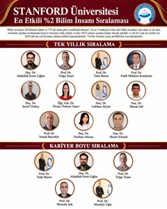 ASÜ’den 13 akademisyen dünyanın en etkili bilim insanları arasına girdi
