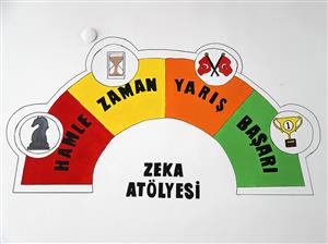 ASÜ’lü öğrenciler Atatürk İlkokulu’na akıl ve zeka oyunları atölyesi kurdu
